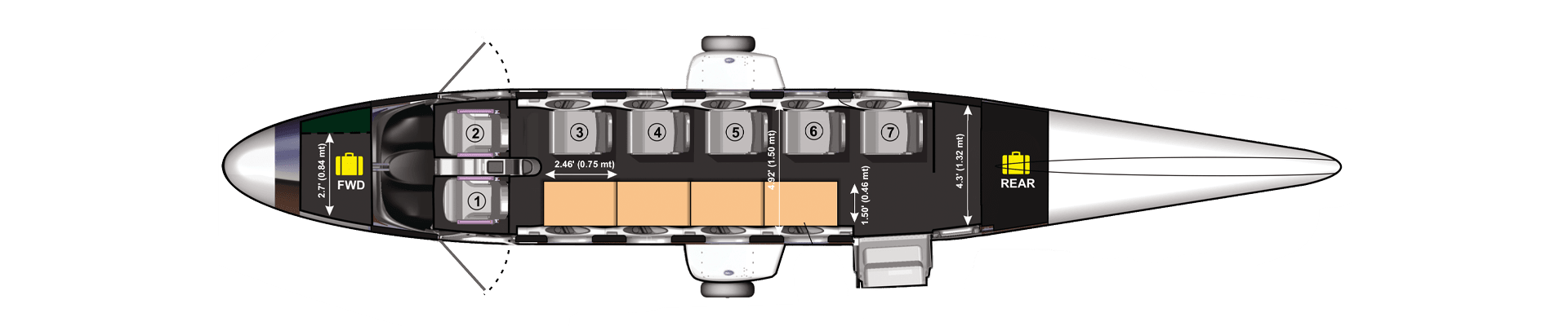 combi